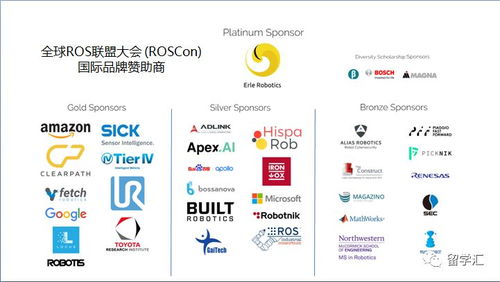 英特爾機器人產業聯盟ROS特訓營 產學研融合，共筑人工智能應用新生態