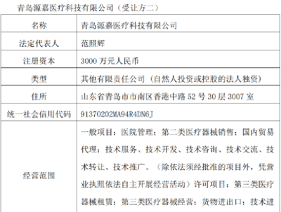 杭州公司實控人擬變更，青島嶗山區財政局或接手，業務聚焦二類醫療器械銷售